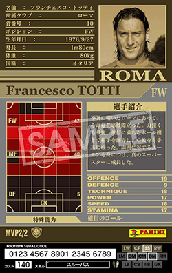 フランチェスコ・トッティ | FOOTISTAカードデータ詳細
